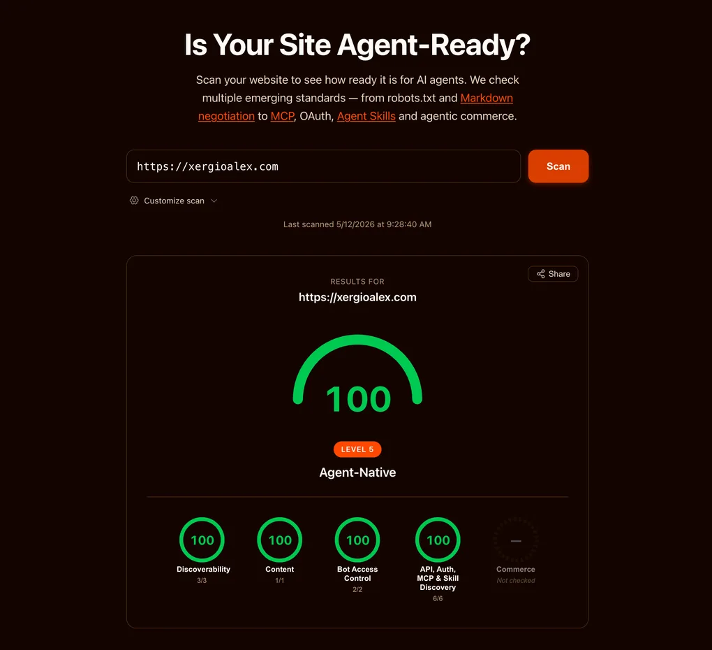 isitagentready.com scorecard for xergioalex.com after the Commerce category was added: overall score still 100, Level 5 Agent-Native. Discoverability 100 (3/3), Content 100 (1/1), Bot Access Control 100 (2/2), API, Auth, MCP & Skill Discovery 100 (6/6), and a fifth circle — Commerce — grayed out with a dash and the label 'Not checked'.