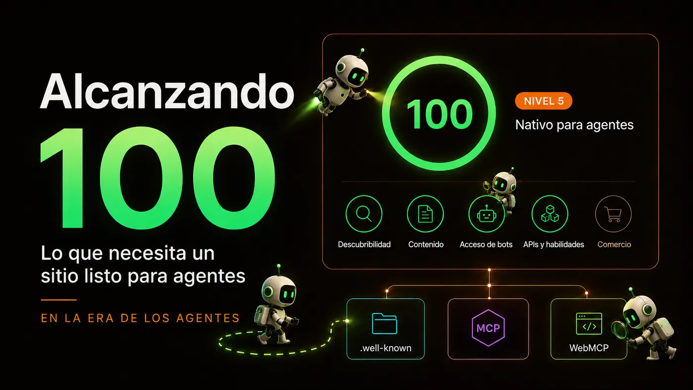 Llegando al 100 en isitagentready.com: lo que tu web necesita en la era de los agentes