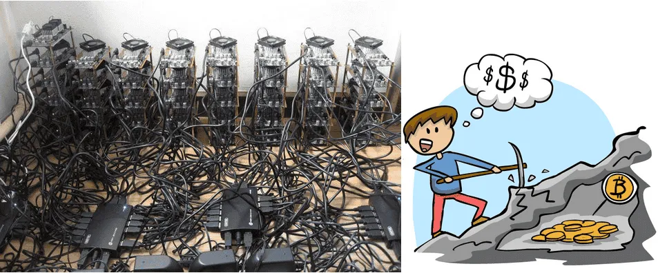 Mining on the Bitcoin network