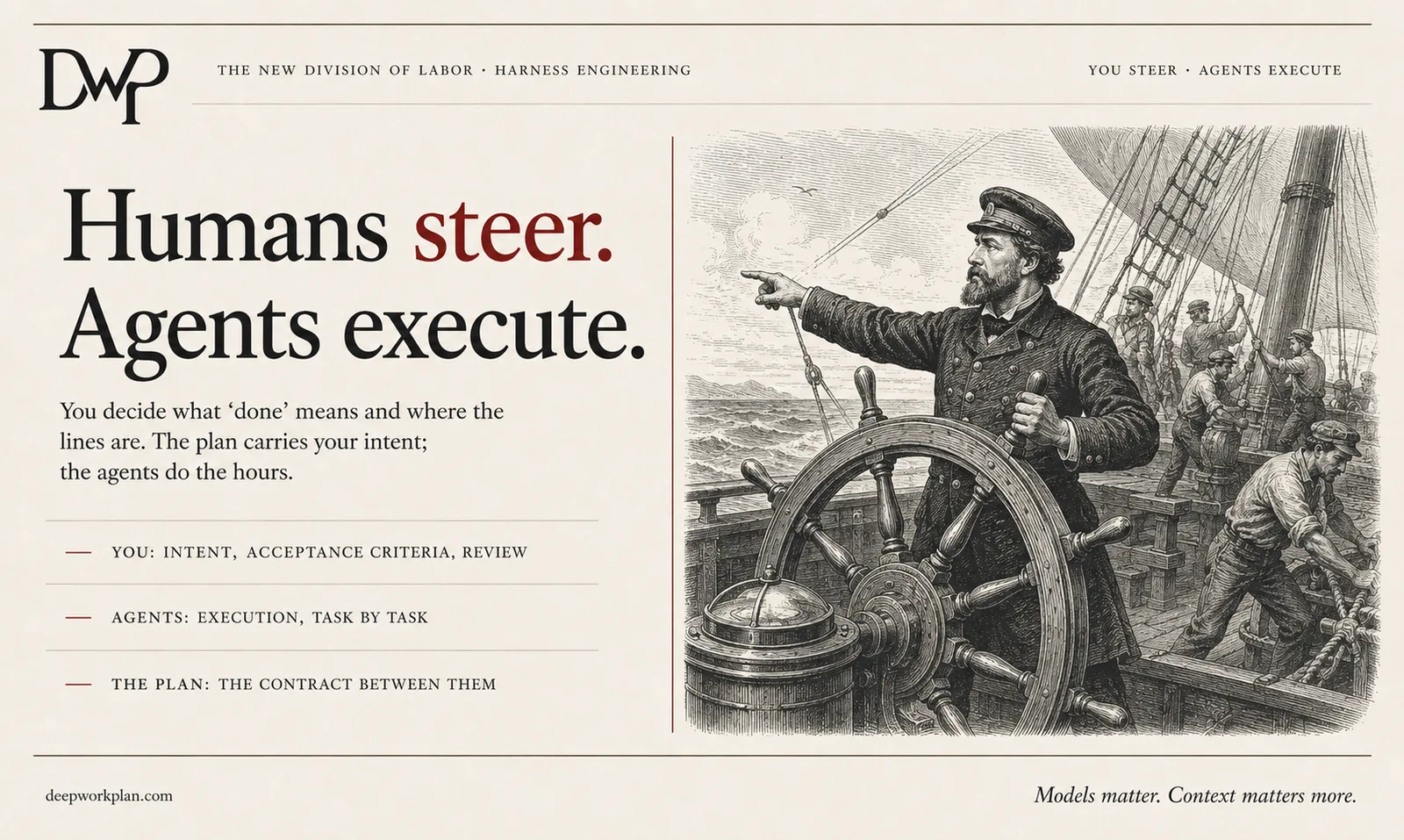 Engraving-style illustration of a ship's captain at the wheel pointing the course while the crew executes, under the title 'Humans steer. Agents execute.'