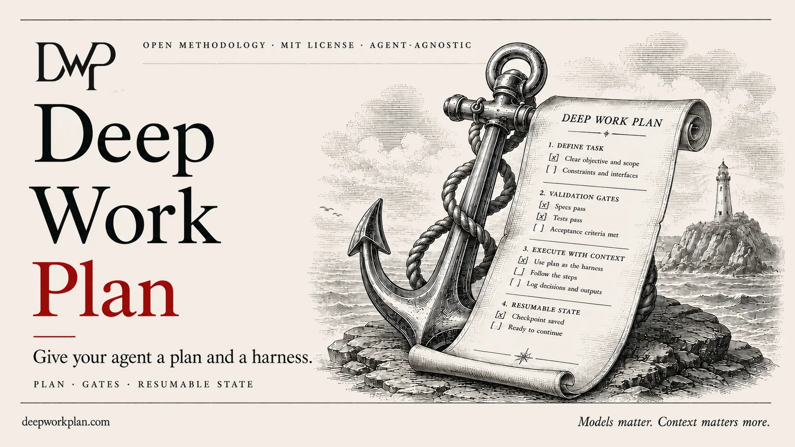 Deep Work Plan: Give Your Agent a Plan and a Harness