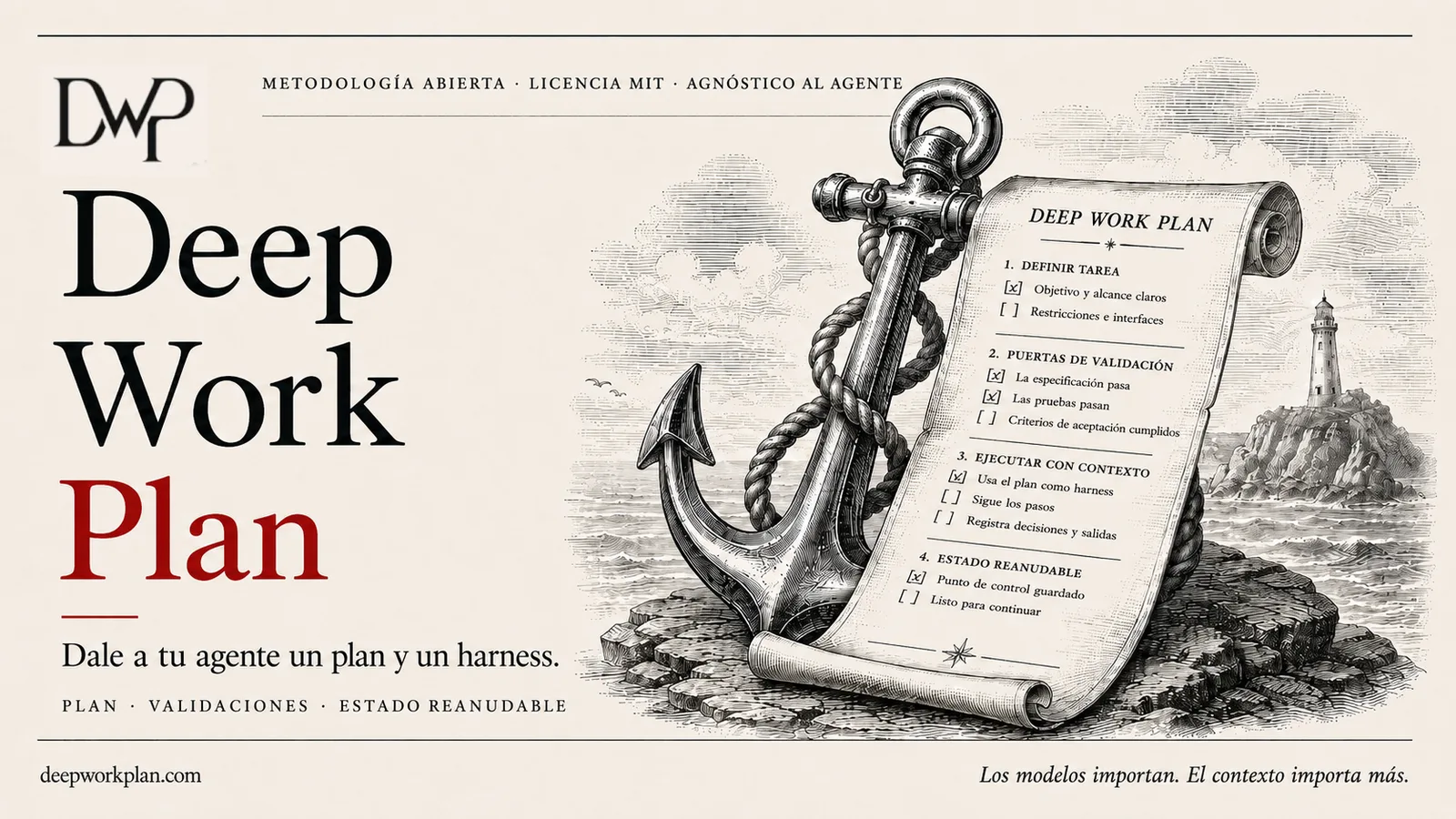 Deep Work Plan: dale a tu agente un plan y un harness