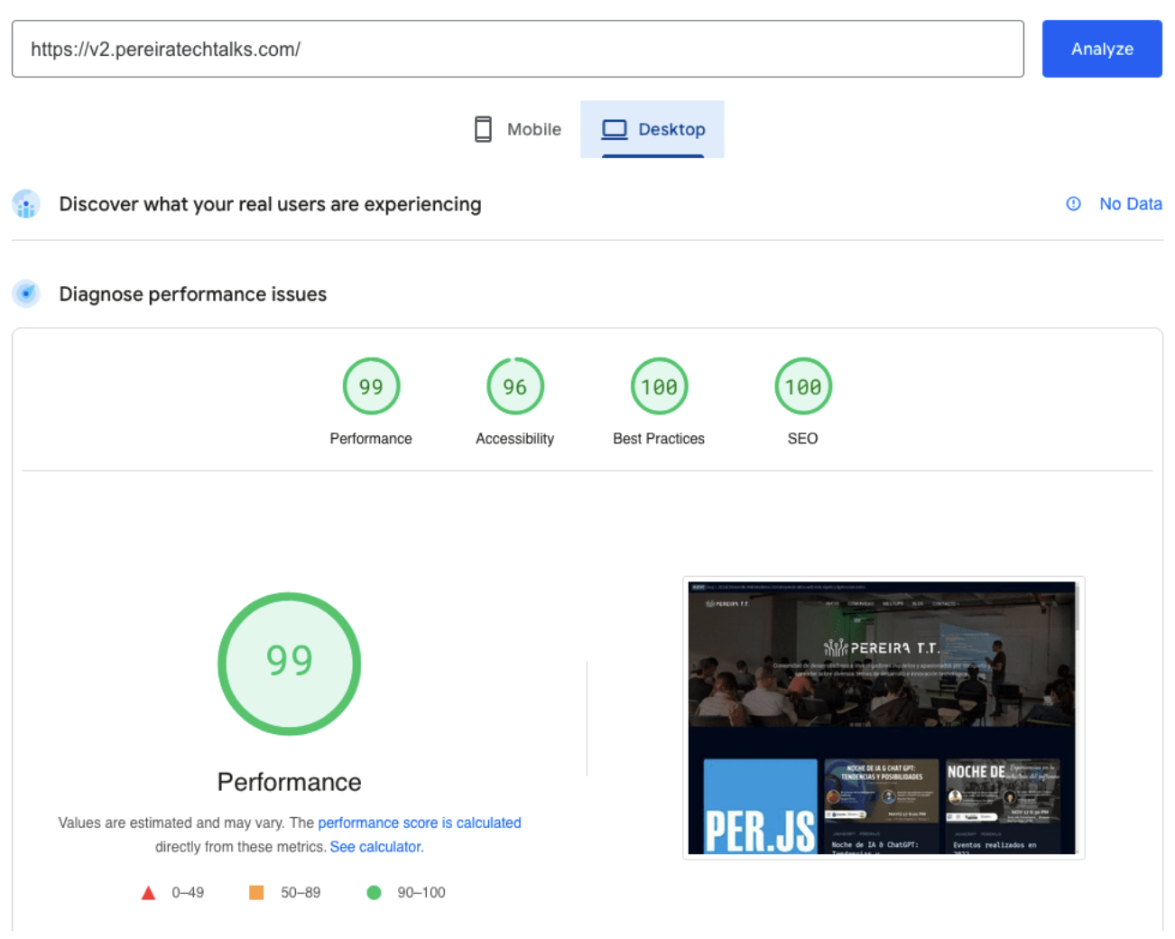Lighthouse scores for the Astro version — Performance 99, Accessibility 96, Best Practices 100, SEO 100