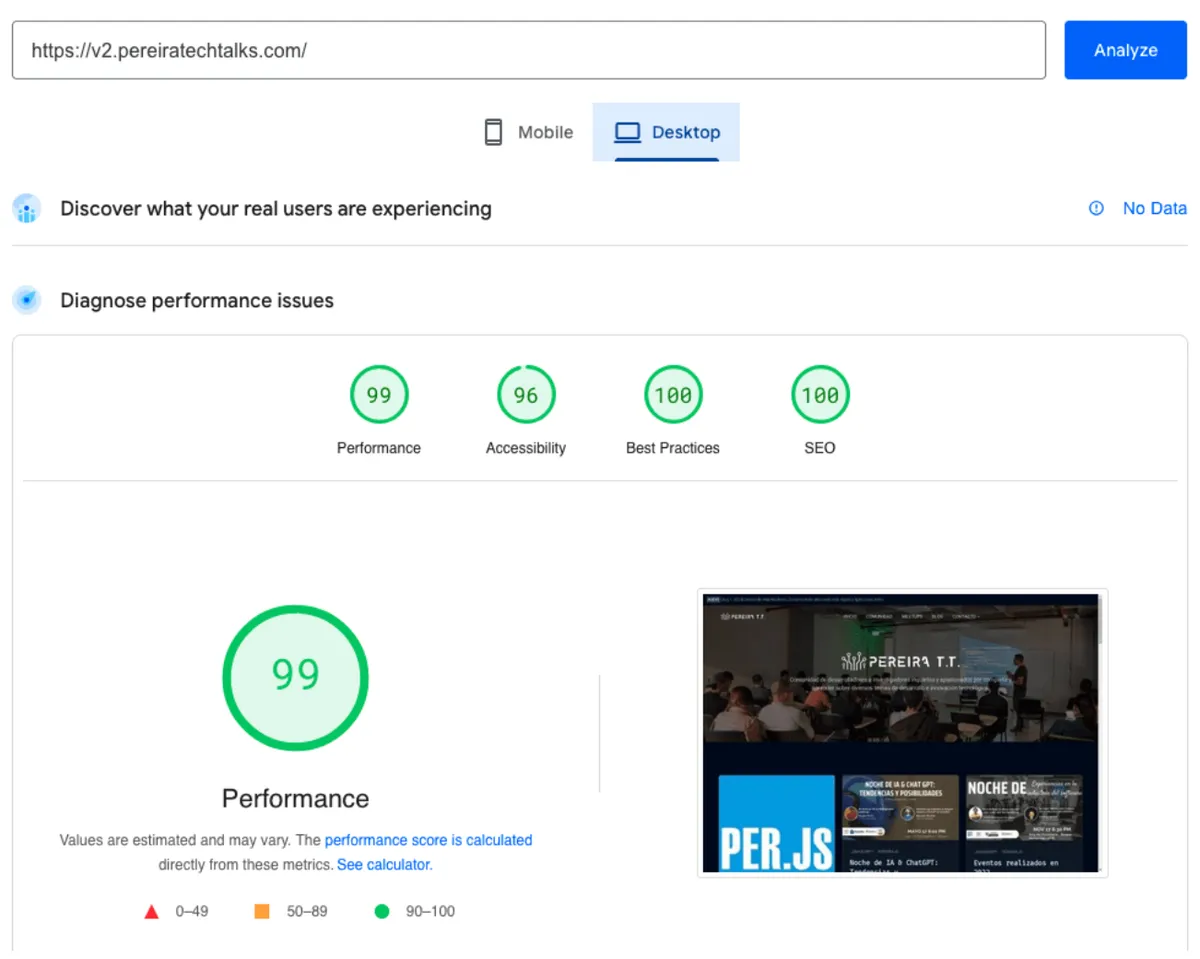 Lighthouse scores for the Astro version — Performance 99, Accessibility 96, Best Practices 100, SEO 100
